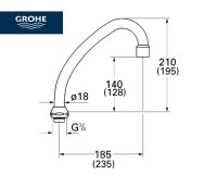 MEDIDAS CAÑO TUBULAR ATLANTA GROHE